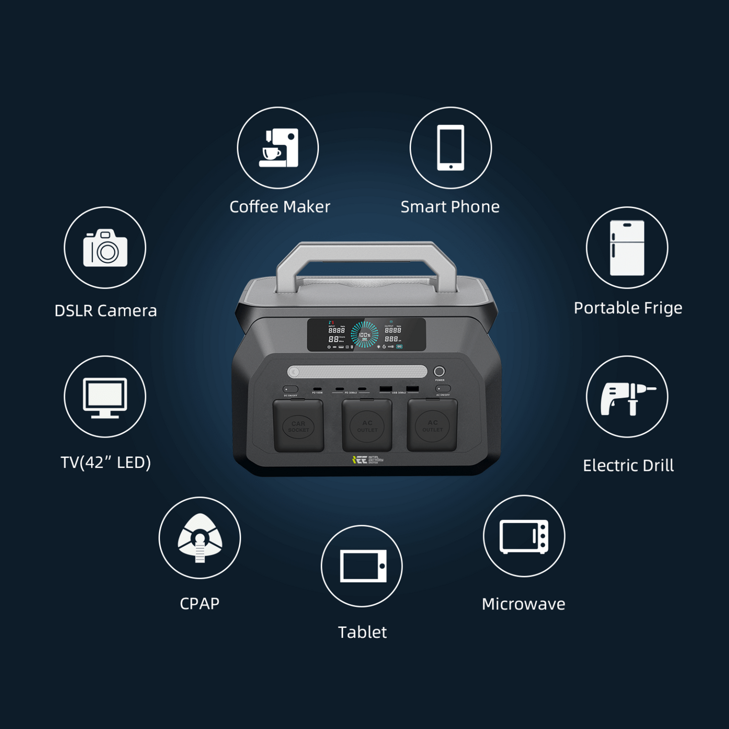 P800 Portable Power Station – 800W LiFePO4 Thuisaccu & Camping Generator